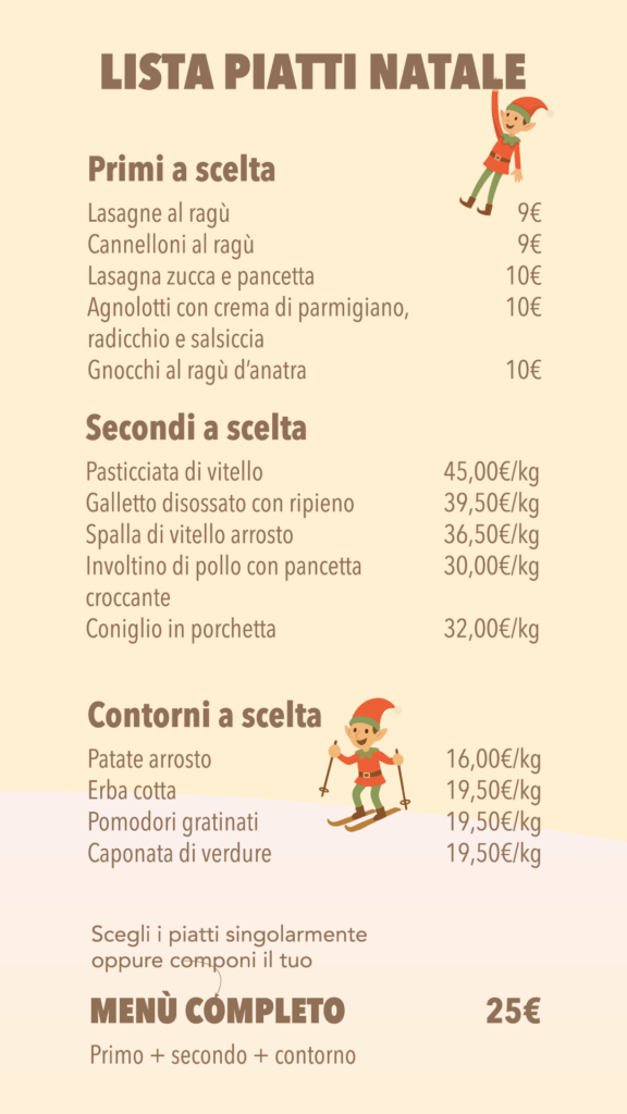 Lista piatti Natale 2025