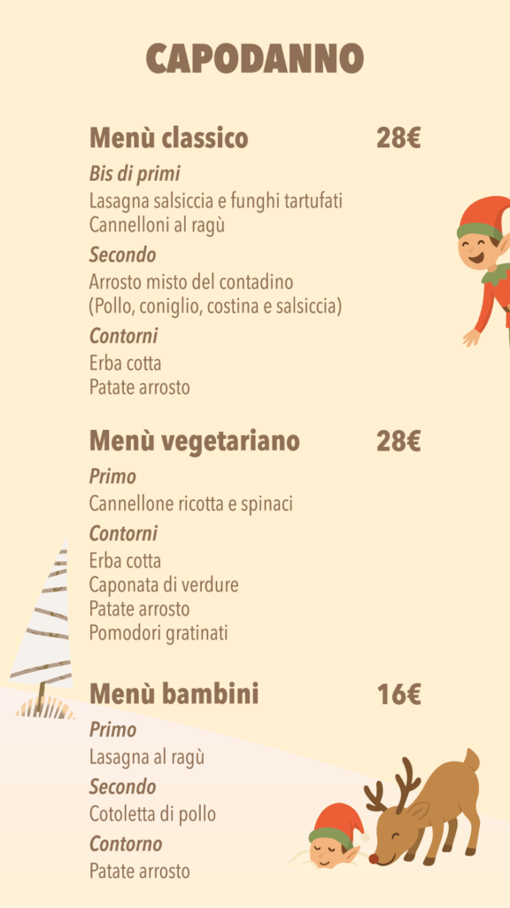 Lista piatti Capodanno 2025